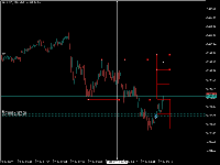 Chart XAUUSD, M1, 2025.07.22 02:25 UTC, Five Percent Online Ltd, MetaTrader 5, Demo