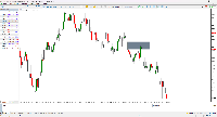 Chart XAUUSD, M1, 2025.07.21 23:30 UTC, MetaQuotes Ltd., MetaTrader 5, Demo