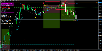 Chart XAUUSD, M15, 2025.07.22 01:42 UTC, Zeal Capital Market (Seychelles) Limited, MetaTrader 4, Demo