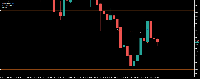 Chart XAUUSD, M5, 2025.07.22 02:36 UTC, Omni Markets LLC, MetaTrader 5, Real