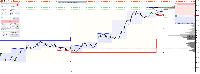 Gráfico XAUUSD, M5, 2025.07.21 23:39 UTC, RoboForex Ltd, MetaTrader 5, Real