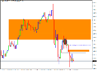 Chart XAUUSD.s, M5, 2025.07.22 01:36 UTC, PU Prime Ltd, MetaTrader 4, Real