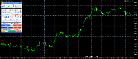 Chart XAUUSDi, M5, 2025.07.22 01:34 UTC, Black Bull Group Limited, MetaTrader 5, Real