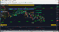 Chart XAUUSDm, M5, 2025.07.22 01:57 UTC, Exness Technologies Ltd, MetaTrader 5, Real