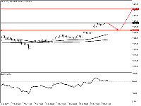 Chart XAUUSDs, H1, 2025.07.21 23:18 UTC, XS Fintech Ltd, MetaTrader 5, Real