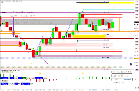 График GER40, D1, 2025.07.23 05:27 UTC, Pepperstone Markets Kenya Limited, MetaTrader 4, Real