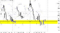 Chart AUDNZD, H1, 7/23/2025 5:11 PM UTC, AMarkets LLC, MetaTrader 5, Demo