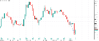 Chart XAUUSDs, M1, 2025.07.24 11:31 UTC, Quo Markets LLC, MetaTrader 5, Real