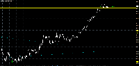 Grafik CHFJPY, H4, 2025.07.25 02:35 UTC, InstaFintech Ltd., MetaTrader 4, Demo