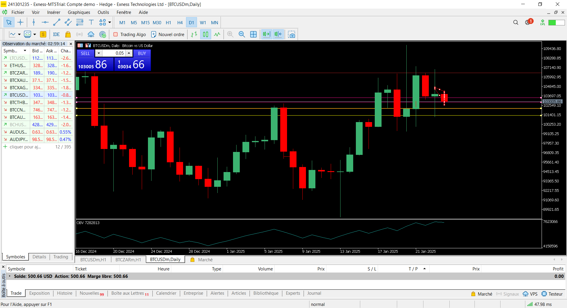 Chart BTCUSDm, D1, 2025.01.23 20:01 UTC, Exness Technologies Ltd, MetaTrader 5, Real
