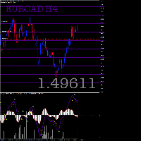 Chart EURCAD, H4, 2025.01.23 19:37 UTC, Plexy Trade Ltd., MetaTrader 4, Demo