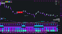 Gráfico AUDUSD, MN1, 2025.07.26 19:52 UTC, FundedNext Ltd, MetaTrader 4, Real