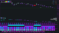Grafik NZDCHF, MN1, 2025.07.27 00:02 UTC, FundedNext Ltd, MetaTrader 4, Real