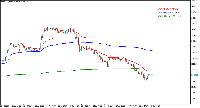 Gráfico XAUUSD, M30, 2025.07.26 21:02 UTC, FundedNext Ltd, MetaTrader 5, Real