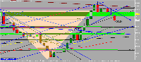 Chart FlipX 4, M5, 2025.07.28 03:21 UTC, Systemgates Limited, MetaTrader 5, Real
