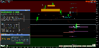 Gráfico NZDUSD, H1, 2025.07.28 14:32 UTC, Tradeslide Trading Tech Limited, MetaTrader 5, Real