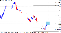 Chart GBPUSD, D1, 2025.01.24 08:38 UTC, Ava Trade Ltd., MetaTrader 4, Real