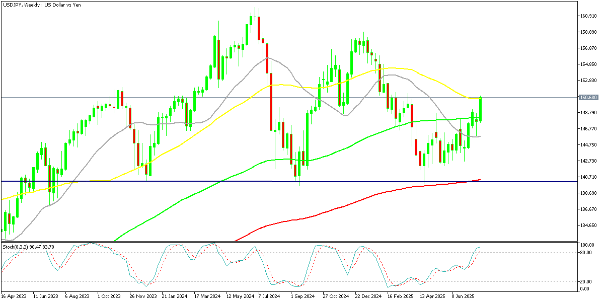 Chart USDJPY, W1, 2025.08.01 00:35 UTC, MetaQuotes Ltd., MetaTrader 5, Demo