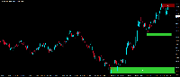 Chart EURUSD, D1, 2025.08.01 15:28 UTC, RoboForex Ltd, MetaTrader 4, Demo