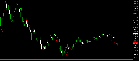 Chart BTCUSD, M5, 2025.08.02 06:44 UTC, Tradexfin Limited, MetaTrader 5, Real