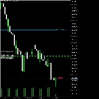 График BTCUSDm, M1, 2025.08.02 06:02 UTC, Exness Technologies Ltd, MetaTrader 5, Demo