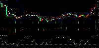 Grafico ETHUSD, H1, 2025.08.02 04:56 UTC, Raw Trading Ltd, MetaTrader 4, Real
