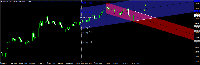 Chart EURUSD, D1, 2025.08.02 07:00 UTC, InstaFintech Ltd., MetaTrader 4, Demo