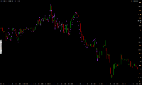 Grafico EURUSD_o, M15, 2025.08.02 04:53 UTC, LiteFinance Global LLC, MetaTrader 5, Real