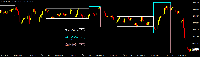 Chart GBPJPY, H1, 2025.08.02 06:29 UTC, XM Global Limited, MetaTrader 4, Real