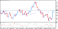 Chart GOLD, H4, 2025.08.02 06:01 UTC, InstaFintech Ltd., MetaTrader 4, Demo