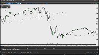 Chart US30, M5, 2025.08.02 06:32 UTC, FXTM, MetaTrader 5, Demo
