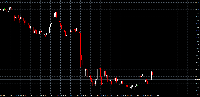 Grafik USDJPY-a, M1, 2025.08.02 06:40 UTC, OANDA Corporation, MetaTrader 4, Real