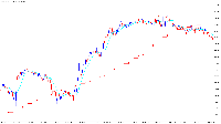 Chart USDJPY, M5, 2025.08.02 06:52 UTC, Titan FX Limited, MetaTrader 5, Demo