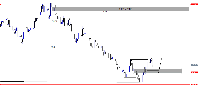 Chart Volatility 50 (1s) Index, H4, 2025.08.02 06:59 UTC, Deriv (V) Ltd, MetaTrader 5, Real