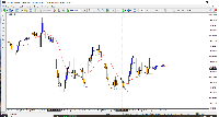 Chart WS30, M5, 2025.08.02 07:01 UTC, GO Markets Pty Ltd (Mauritius), MetaTrader 4, Real