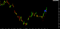 Chart XAUUSD.sim, M1, 2025.08.02 06:34 UTC, MetaQuotes Ltd., MetaTrader 5, Demo