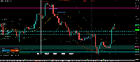 Chart XAUUSDc, H4, 2025.08.02 05:44 UTC, Exness Technologies Ltd, MetaTrader 5, Real