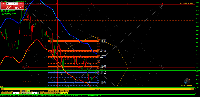 Chart USOUSD+, H1, 2025.01.24 13:08 UTC, STARTRADER International PTY Limited, MetaTrader 4, Real