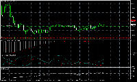 Grafico Cobre_Sep25, M30, 2025.08.03 03:47 UTC, Capitaria Latam SpA, MetaTrader 5, Real