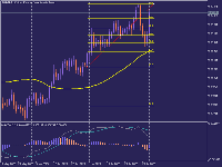 Grafico EURGBP., D1, 2025.08.03 03:48 UTC, Tradehall Limited, MetaTrader 5, Real