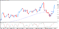 Chart EURGBP, H4, 2025.08.03 04:31 UTC, InstaFintech Ltd., MetaTrader 4, Demo