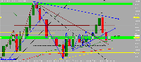 Grafico FlipX 1, M5, 2025.08.03 04:25 UTC, Systemgates Limited, MetaTrader 5, Real