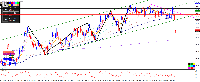 Grafico GBPJPY, H4, 2025.08.03 03:58 UTC, Tradexfin Limited, MetaTrader 4, Real