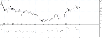 Chart GBPUSD, M2, 2025.08.03 03:59 UTC, Raw Trading Ltd, MetaTrader 5, Real