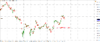 Grafico !STD_EURJPY, H1, 2025.08.03 04:24 UTC, Exness Technologies Ltd, MetaTrader 4, Real