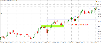 Grafico !STD_EURJPY, M5, 2025.08.03 04:25 UTC, Exness Technologies Ltd, MetaTrader 4, Real