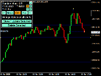 차트 !STD_XAUUSD, M5, 2025.08.02 18:15 UTC, Just Global Markets Ltd., MetaTrader 4, Demo