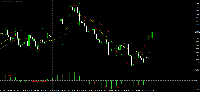 Grafico XAUUSD, H4, 2025.08.03 04:01 UTC, TradeMax Global Limited, MetaTrader 4, Real