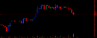 График BTCUSD, D1, 2025.08.03 06:12 UTC, AMarkets LLC, MetaTrader 5, Real