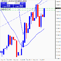 Grafik BTCUSD, M1, 2025.08.03 05:04 UTC, E-Global Trade and Finance Group, Inc., MetaTrader 4, Demo